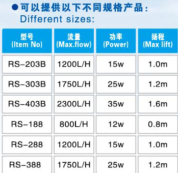 RS Electrical Aquarium Top Filter 3 in 1 More Functions(RS- 403B)